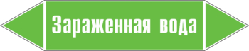 Маркировка трубопровода "зараженная вода" (пленка, 716х148 мм) - Маркировка трубопроводов - Маркировки трубопроводов "ВОДА" - ohrana.inoy.org