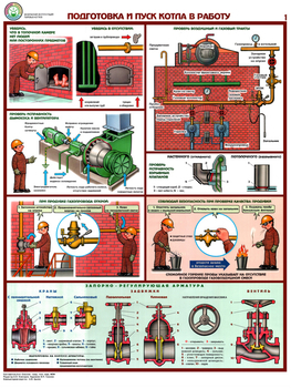 ПС10 Безопасная эксплуатация паровых котлов (пластик, А2, 5 листов) - Плакаты - Безопасность труда - ohrana.inoy.org