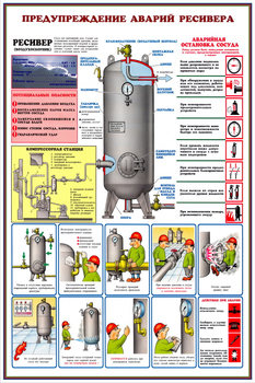 ПС35 Сосуды под давлением. ресиверы (ламинированная бумага, А2, 3 листа) - Плакаты - Газоопасные работы - ohrana.inoy.org