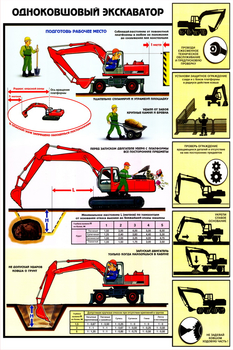 ПС21 Одноковшовый экскаватор. Безопасность земляных работ (ламинированная бумага, a2, 4 листа) - Охрана труда на строительных площадках - Плакаты для строительства - ohrana.inoy.org