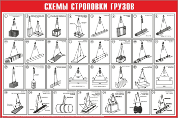 Схема строповки ст10 (1000х800мм) - Охрана труда на строительных площадках - Схемы строповки и складирования грузов - ohrana.inoy.org