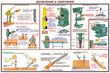 ПС09 Безопасность труда при деревообработке (пластик, А2, 5 листов) - Плакаты - Безопасность труда - ohrana.inoy.org
